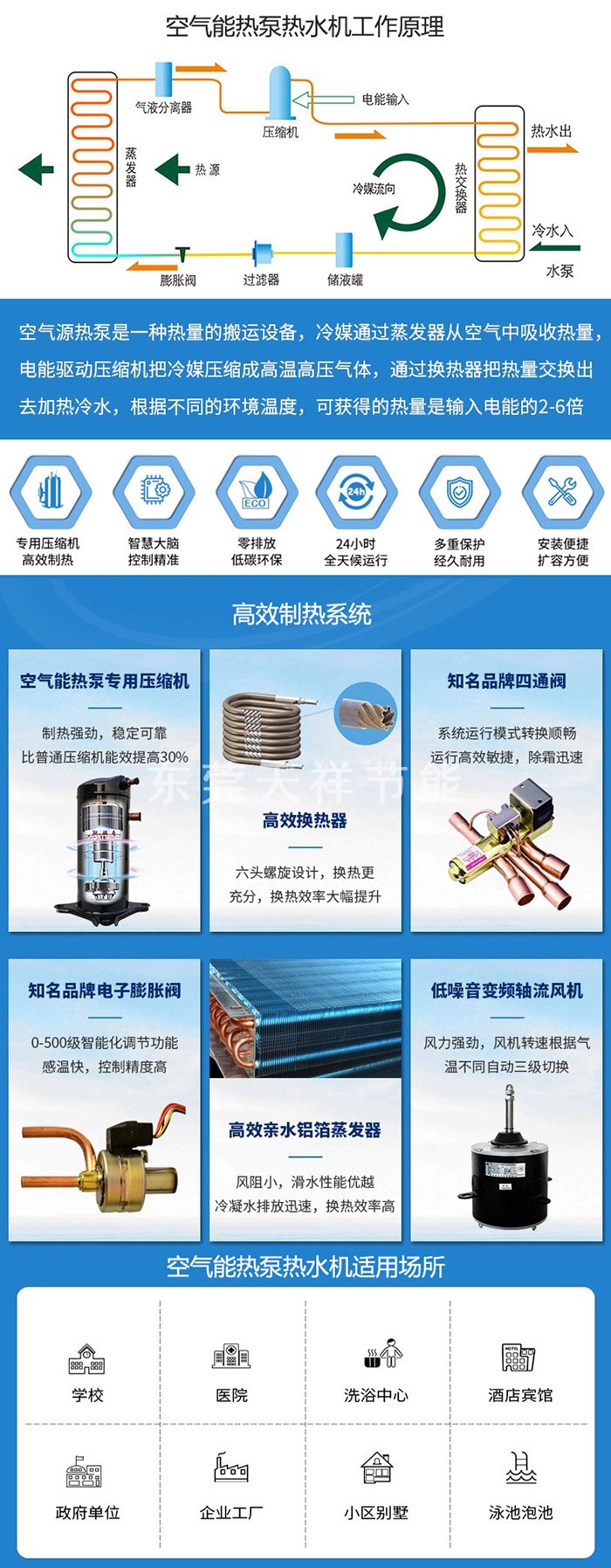 空气能热泵热水器产品介绍